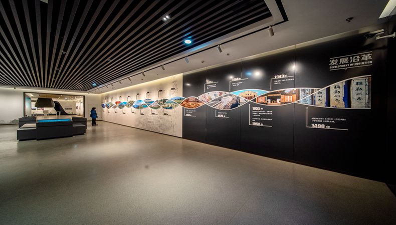 ����ʱ����(�й�)�������ǲ�!